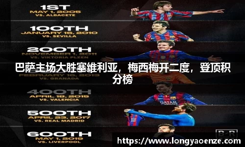 巴萨主场大胜塞维利亚，梅西梅开二度，登顶积分榜