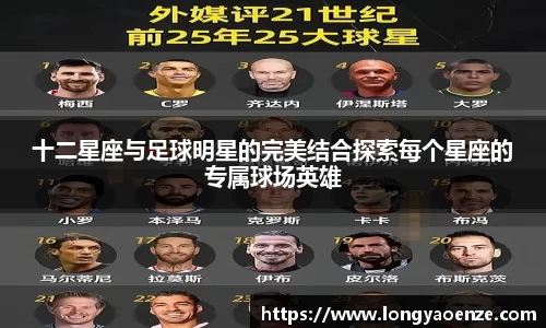 十二星座与足球明星的完美结合探索每个星座的专属球场英雄