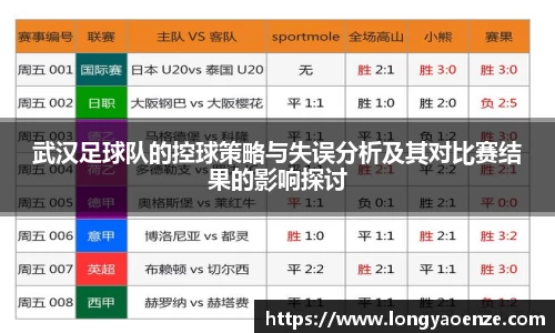武汉足球队的控球策略与失误分析及其对比赛结果的影响探讨